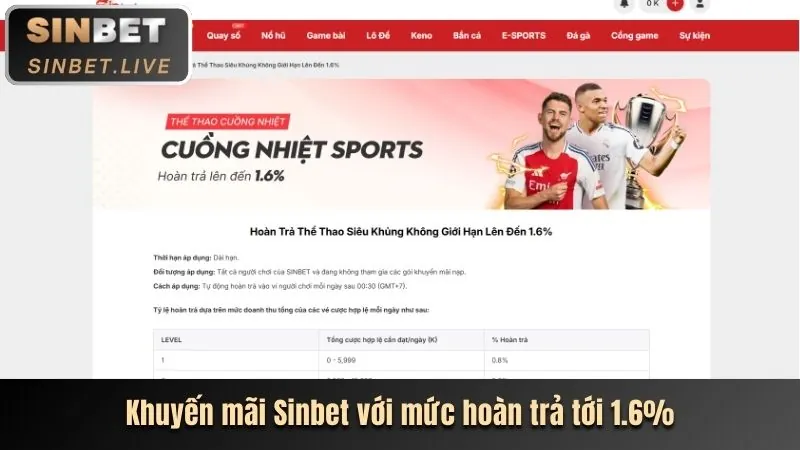 Khuyến mãi chào mừng 11bet APK